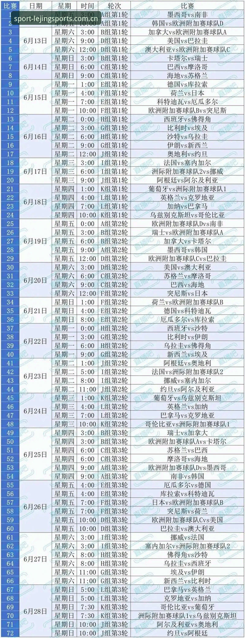 乐竞体育下载地址 资深球迷深度解析:世界杯“冷场”背后,签证困局如何影响观赛体验?