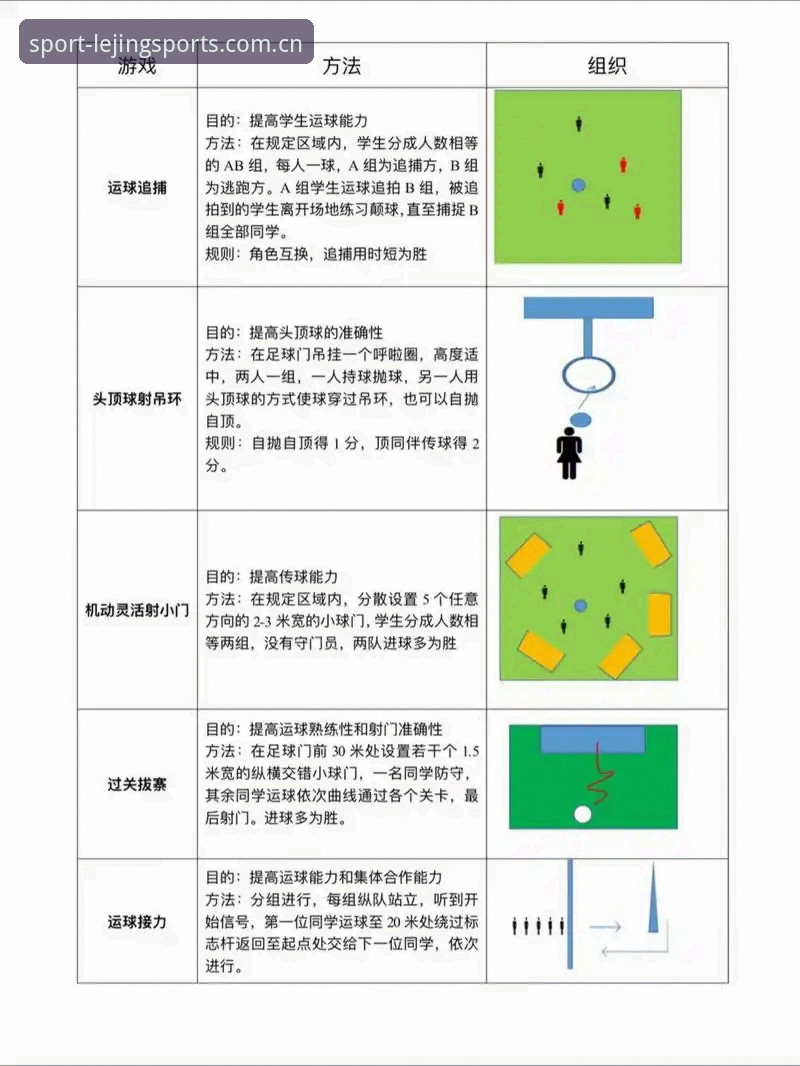 乐竞体育注册实用技巧：从入门到精通的完整指南